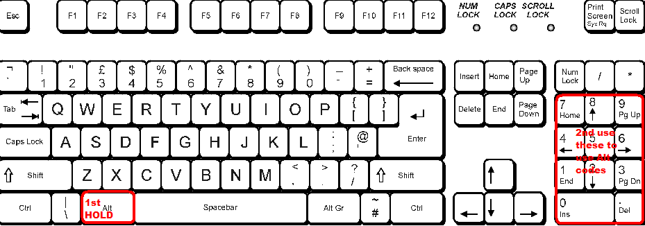 Trademark keyboard code